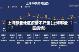 上海那些地区疫情不严重(上海哪些区疫情)