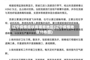 辽宁疫情症状有哪些地区(辽宁疫情地区分布图)