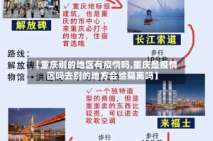 【重庆别的地区有疫情吗,重庆是疫情区吗去别的地方会给隔离吗】