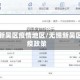 无锡新吴区疫情地区/无锡新吴区防疫政策
