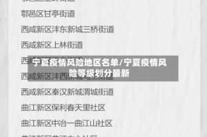 宁夏疫情风险地区名单/宁夏疫情风险等级划分最新