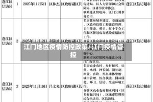 江门地区疫情防控政策/江门疫情管控