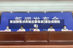 莆田疫情涉及地区查询表(莆田疫情梳理)