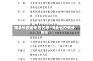 河北省疫情地区名单/河北省疫情分布图