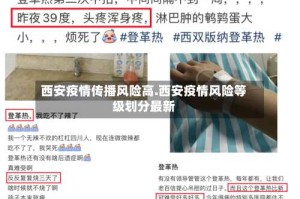 西安疫情传播风险高.西安疫情风险等级划分最新