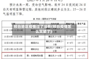 邢台地区疫情过了没有(邢台疫情怎么又紧了)