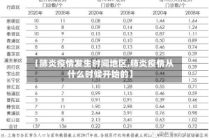 【肺炎疫情发生时间地区,肺炎疫情从什么时候开始的】