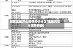 如果出差怎么报备疫情地区(出差需要向哪里报备)