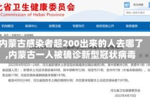 内蒙古感染者超200出来的人去哪了,内蒙古一人被确诊新型冠状病毒