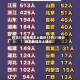 昨日31省新增本土确诊55例31省份昨日新增本土确诊