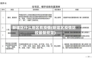 新建区什么地区有疫情(新建区疫情防控最新规定)