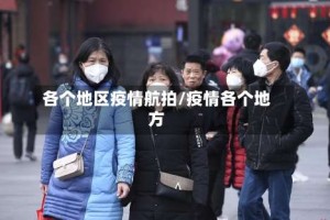 各个地区疫情航拍/疫情各个地方