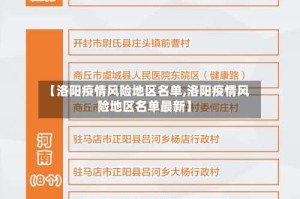 【洛阳疫情风险地区名单,洛阳疫情风险地区名单最新】