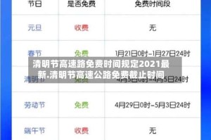 清明节高速路免费时间规定2021最新.清明节高速公路免费截止时间