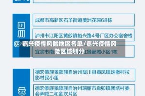 嘉兴疫情风险地区名单/嘉兴疫情风险区域划分