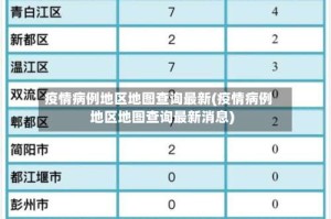 疫情病例地区地图查询最新(疫情病例地区地图查询最新消息)