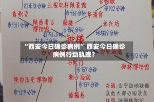 “西安今日确诊病例” 西安今日确诊病例行动轨迹？
