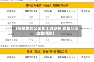 【疫情地区公司招工吗现在,疫情期间企业招聘】