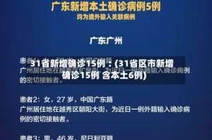 31省新增确诊15例︰(31省区市新增确诊15例 含本土6例)