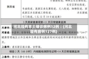 河北现有本土确诊病例12例︰(河北现有病例127例)