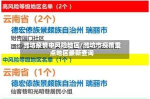 潍坊疫情中风险地区/潍坊市疫情重点地区最新查询