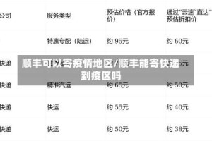 顺丰可以寄疫情地区/顺丰能寄快递到疫区吗