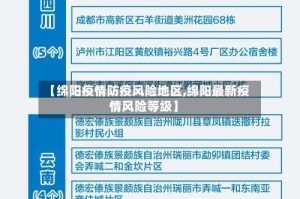 【绵阳疫情防疫风险地区,绵阳最新疫情风险等级】