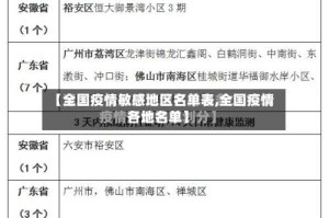 【全国疫情敏感地区名单表,全国疫情各地名单】