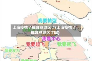 上海疫情了解哪些地区了(上海疫情了解哪些地区了呢)