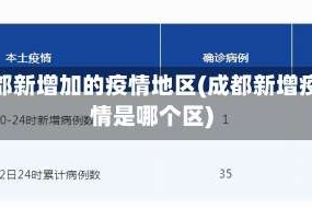 成都新增加的疫情地区(成都新增疫情是哪个区)