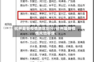 杭州最新疫情地区划分/杭州最新疫情风险等级
