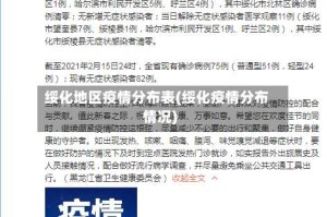 绥化地区疫情分布表(绥化疫情分布情况)