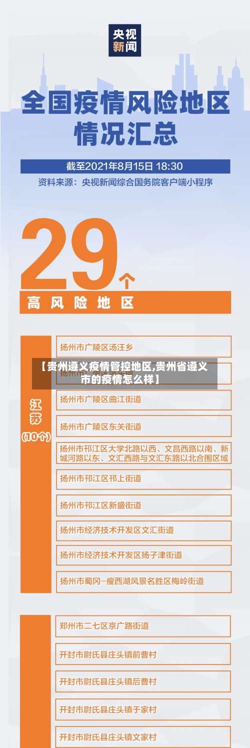 【贵州遵义疫情管控地区,贵州省遵义市的疫情怎么样】-第3张图片
