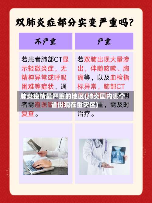 肺炎疫情最严重的地区(肺炎国内哪个省份现在重灾区)-第2张图片