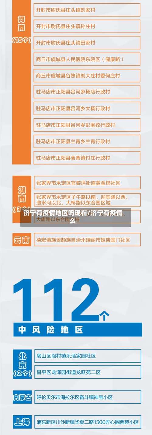 济宁有疫情地区吗现在/济宁有疫情么-第1张图片