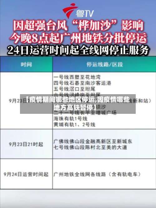 【疫情期间哪些地区停运,因疫情哪些地方高铁暂停】-第2张图片
