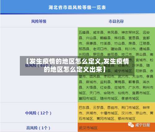 【发生疫情的地区怎么定义,发生疫情的地区怎么定义出来】-第2张图片