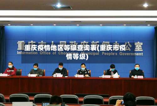 重庆疫情地区等级查询表(重庆市疫情等级)-第3张图片