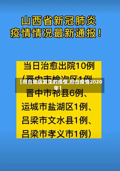 【邢台地区发生的疫情,邢台疫情2020年】-第2张图片