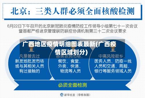 广西地区疫情明细图表最新(广西疫情区域划分)-第2张图片
