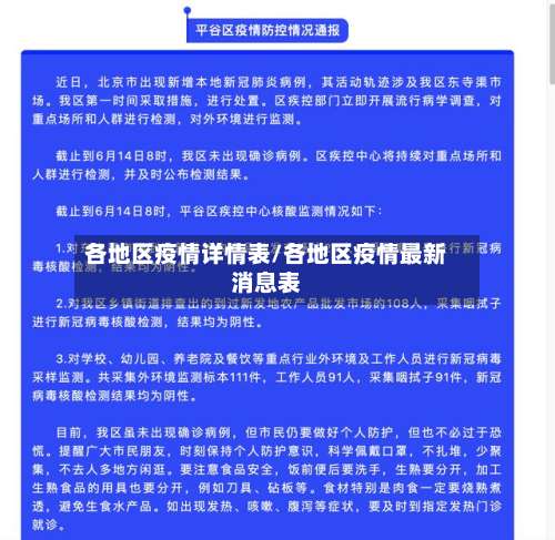 各地区疫情详情表/各地区疫情最新消息表-第1张图片