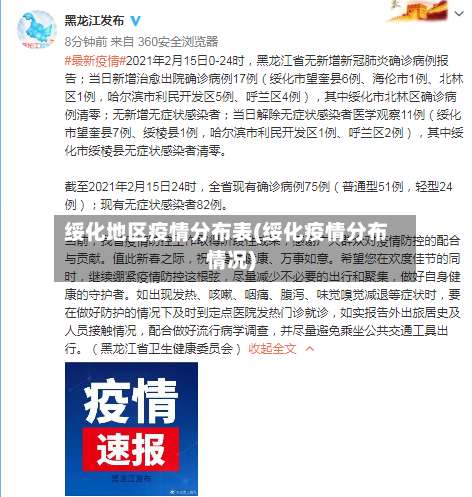 绥化地区疫情分布表(绥化疫情分布情况)-第1张图片
