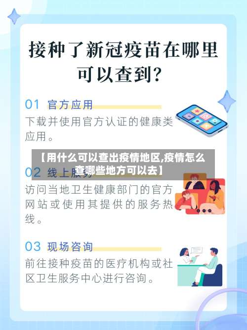 【用什么可以查出疫情地区,疫情怎么查哪些地方可以去】-第2张图片