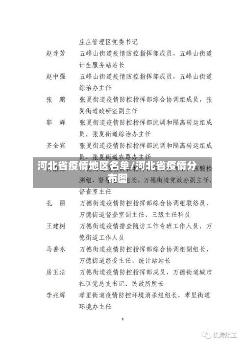 河北省疫情地区名单/河北省疫情分布图-第1张图片