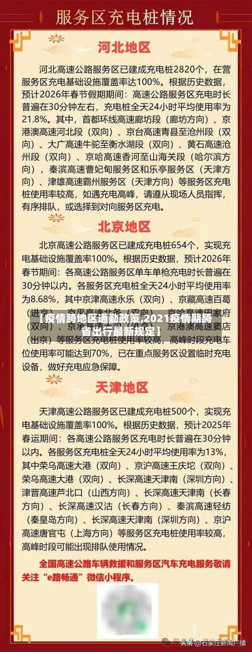 【疫情跨地区通勤政策,2021疫情期跨省出行最新规定】-第2张图片