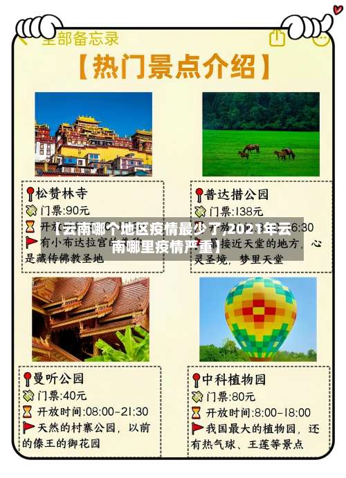 【云南哪个地区疫情最少了,2021年云南哪里疫情严重】-第1张图片