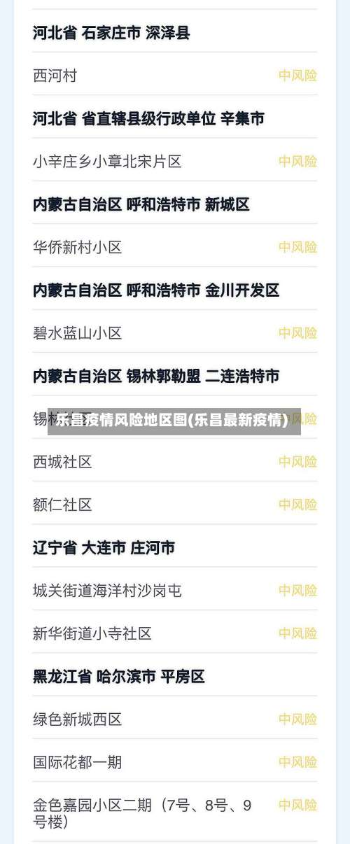 乐昌疫情风险地区图(乐昌最新疫情)-第1张图片