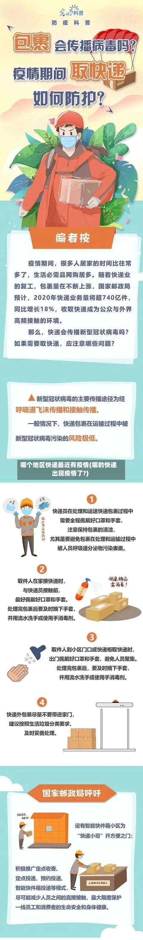 哪个地区快递最近有疫情(哪的快递出现疫情了?)-第1张图片