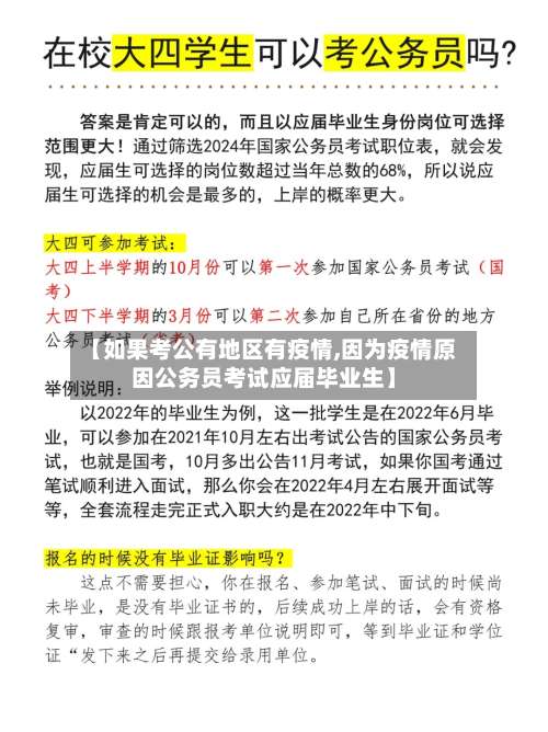 【如果考公有地区有疫情,因为疫情原因公务员考试应届毕业生】-第3张图片
