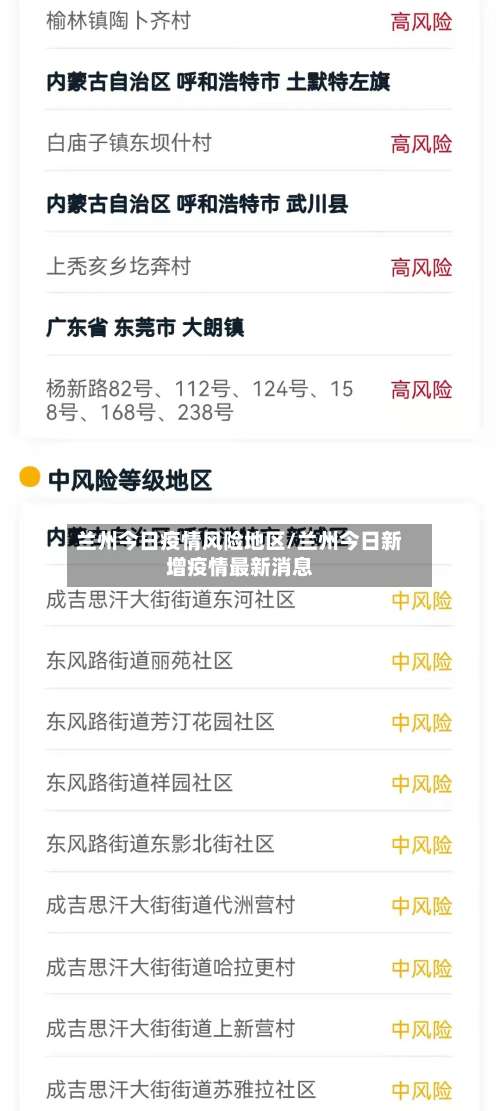 兰州今日疫情风险地区/兰州今日新增疫情最新消息-第1张图片